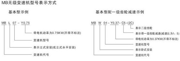 MB型号.jpg
